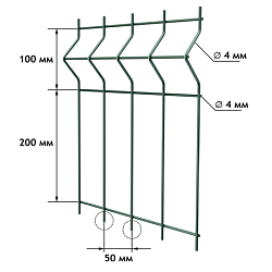Ограждение серии PREMIUM-perimetr